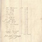 Judici de falta de pagament